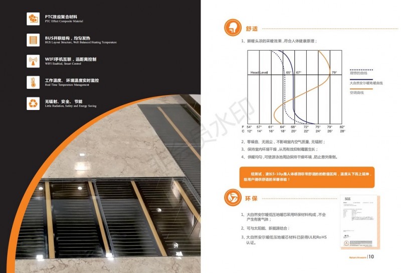 大自然安爾暖電暖產品石墨烯地暖