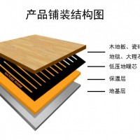 家居界的黑科技產品 大自然安爾暖ptc地暖石墨烯地暖電暖產品