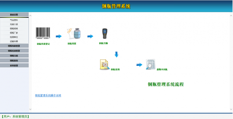 鋼瓶管理系統