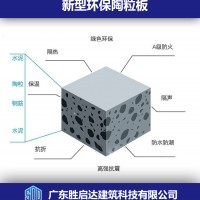 廣東市場上的陶粒板它的設計研發一起過來看吧