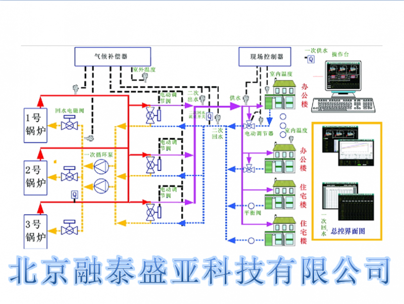 QQ截圖20190709112042