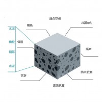 讓整個建材業界為之震驚的廣東輕質陶粒板 廠家供應