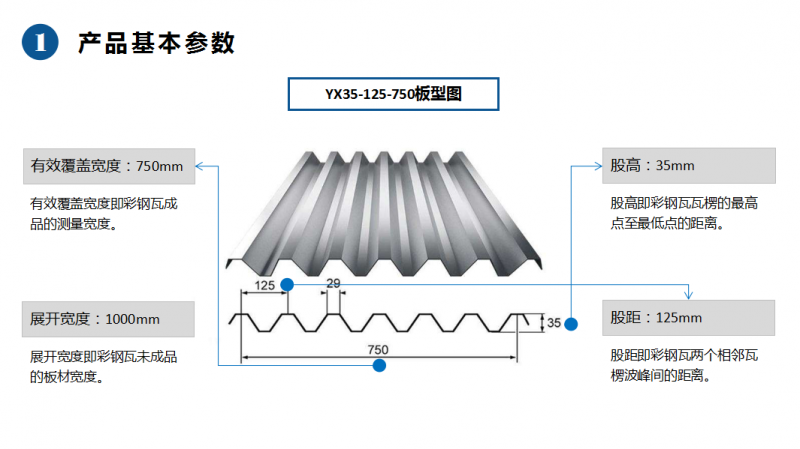 750型樓承板規格及參數-山東勝博樓承板標準化設計與生產廠家