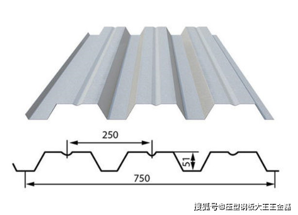 750型樓承板參數