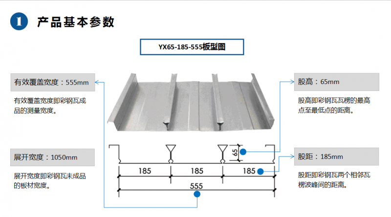 1.2mm厚555型閉口樓承板規格價格表,勝博廠家直銷