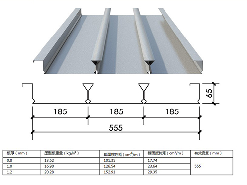 1.2mm邯鋼高鋅層樓承板YX65-185-555閉口壓型板