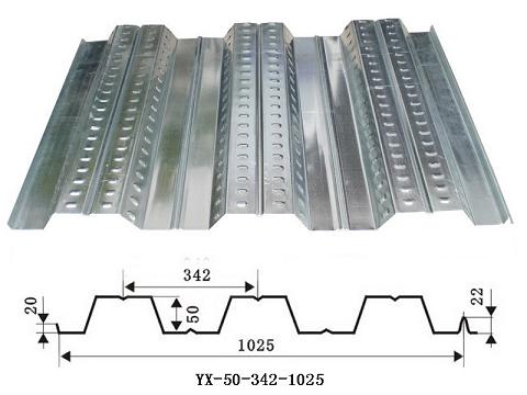YX65-170-510閉口樓承板/壓型板廠家直銷