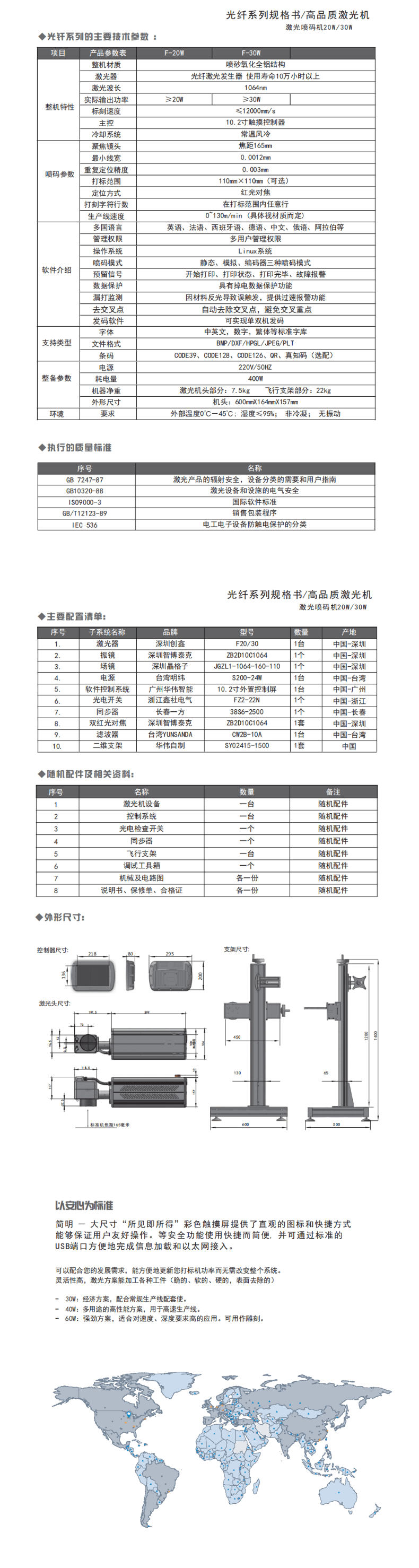 光仟激光機詳情頁_2@凡科快圖